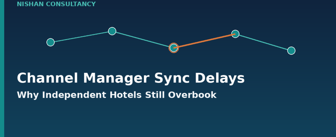 Channel Manager Sync Delays: Why Independent Hotels Still Overbook